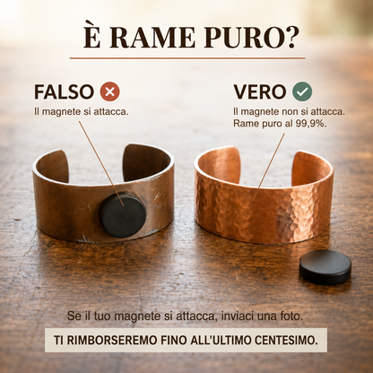 Set in Rame di Lucia & Mila - Radici